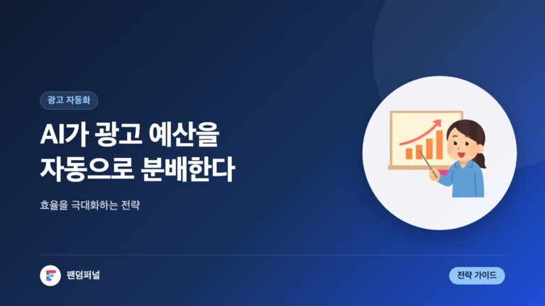 AI 광고 예산 자동 분배 시스템: 효율 극대화 전략 — 대표 이미지