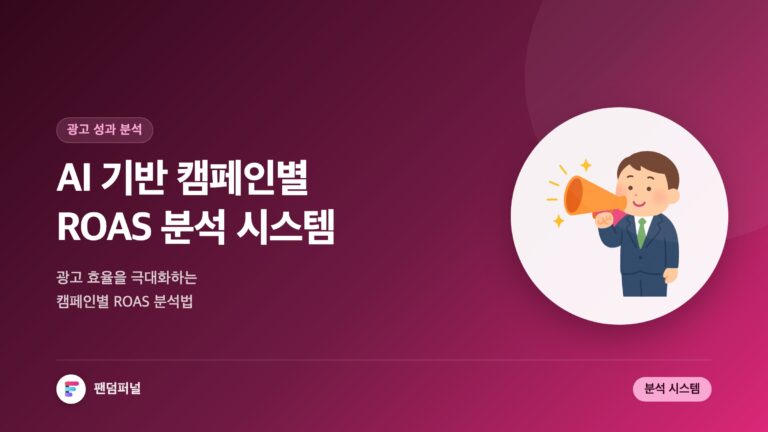 AI 기반 캠페인별 ROAS 분석 시스템: 광고 효율 극대화 방법 — 대표 이미지