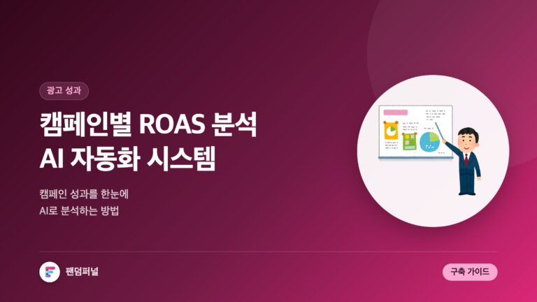 AI 기반 캠페인별 ROAS 분석 시스템: 블로그 작성을 위한 종합 가이드 — 대표 이미지