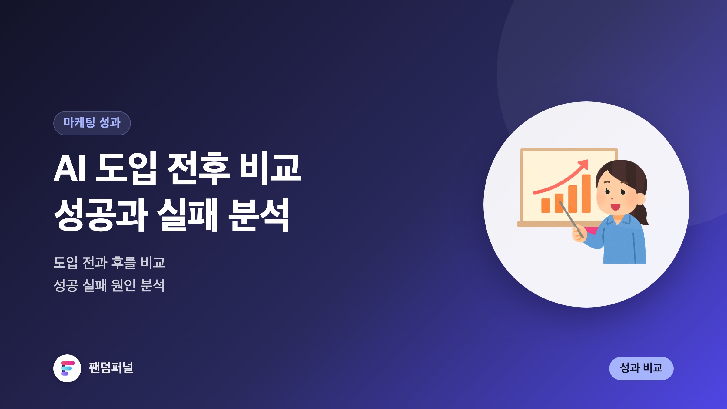 AI 도입 전후 마케팅 성과 극명 비교: 성공과 실패 분석