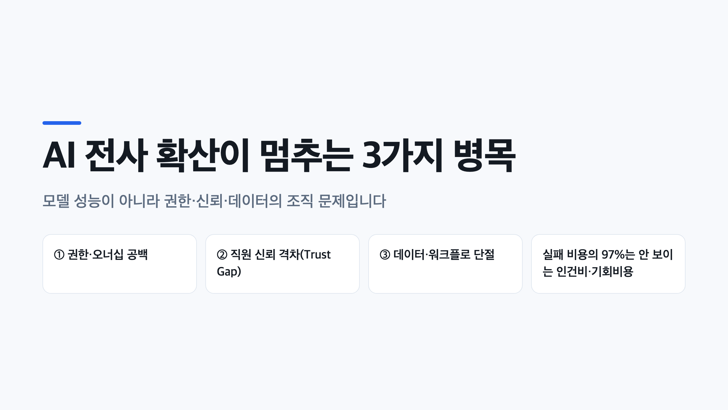 AI 전사 확산 실패 원인 3가지인 권한 공백, 신뢰 격차, 데이터 단절을 정리한 표지 이미지