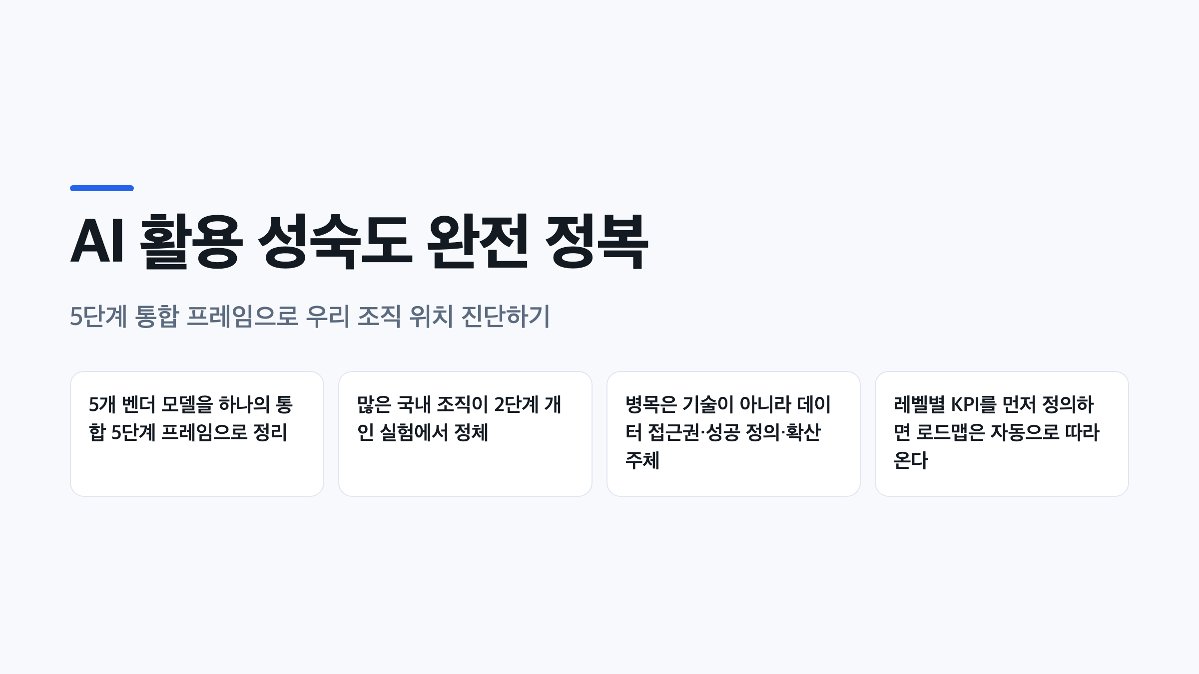 AI 활용 성숙도를 5단계로 진단하고 12개월 로드맵을 세우는 통합 프레임워크를 정리한 대표 이미지