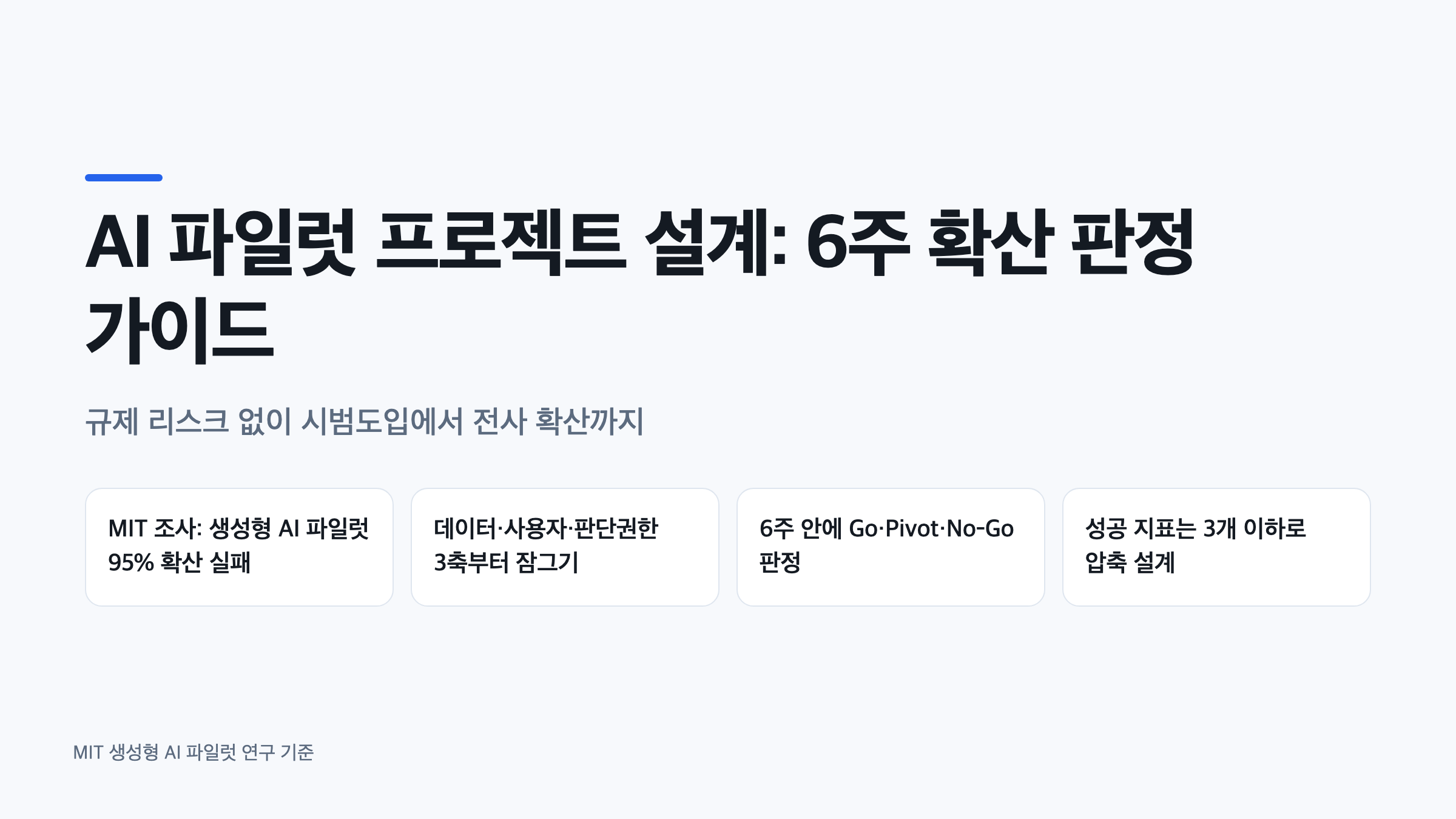 AI 파일럿 프로젝트 설계의 핵심인 6주 확산 판정 구조를 요약한 대표 인포그래픽