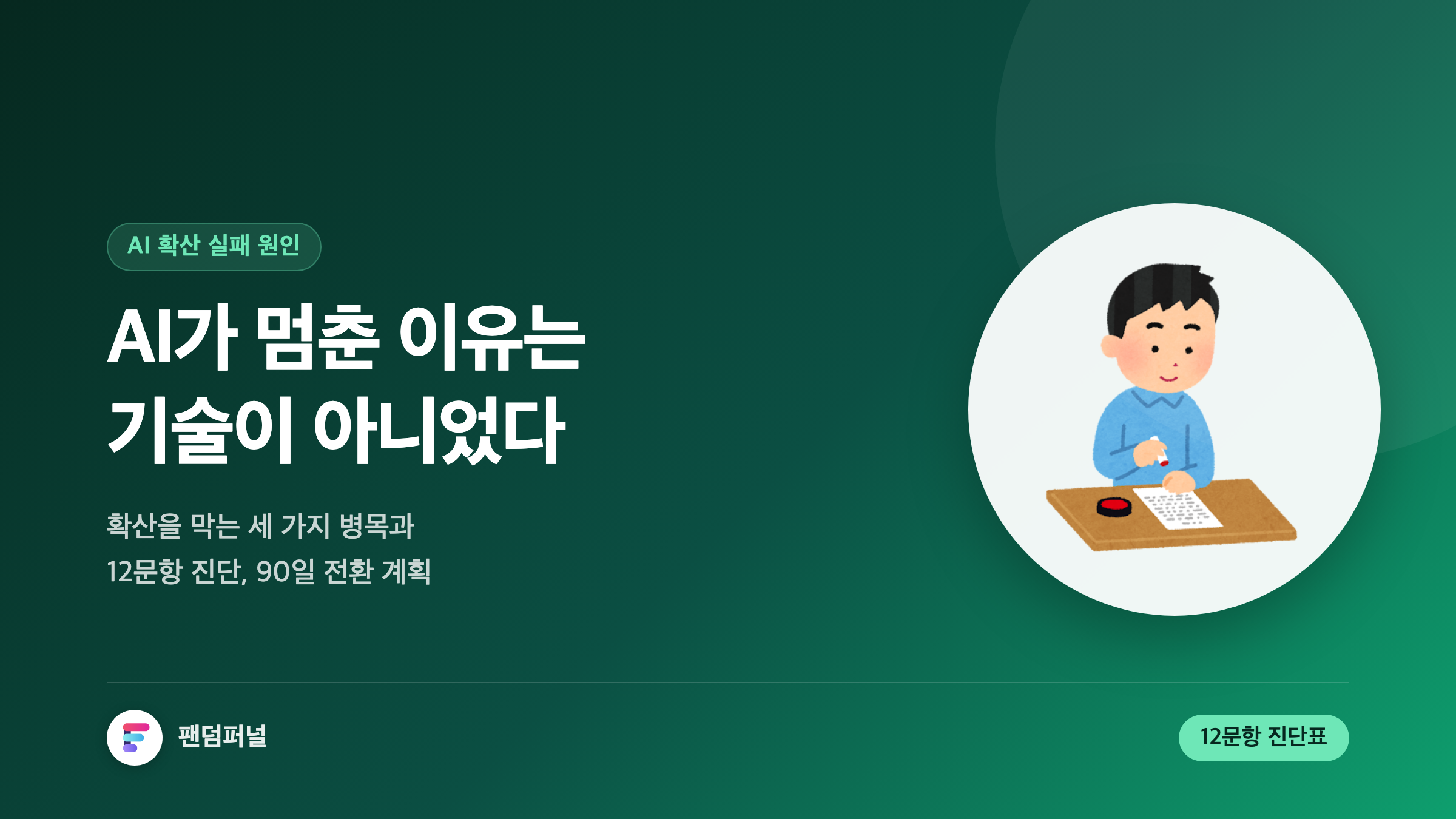 AI 전사 확산이 멈추는 진짜 원인을 다룬 글의 썸네일. 배경에 '정체'라는 큰 글자와 함께 '기술이 아니었다'는 문구, 12문항 진단표 제공 표시가 보인다.