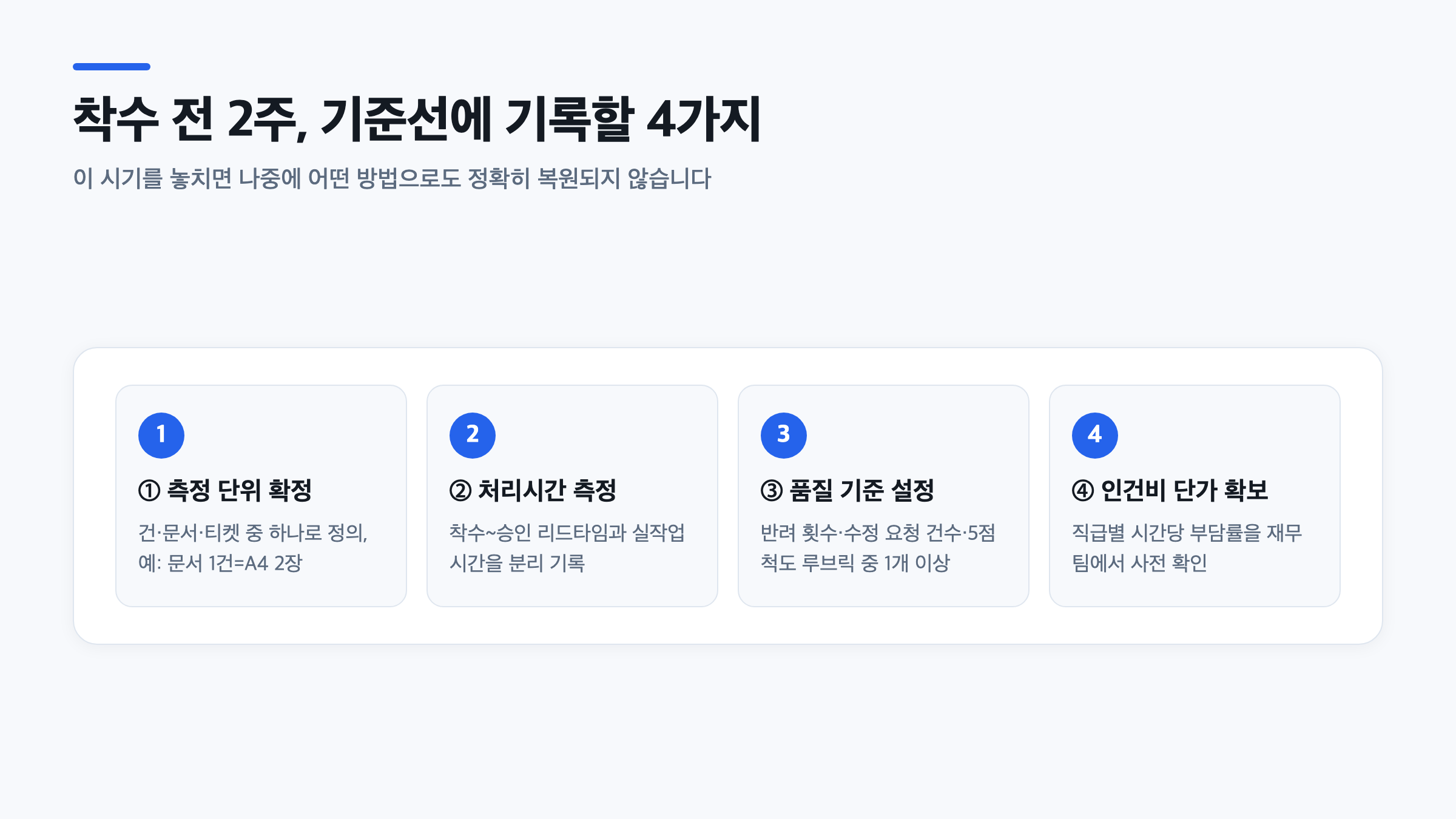 생성형 AI 효과 측정을 위한 착수 전 2주 기준선 설계 4단계 절차 인포그래픽