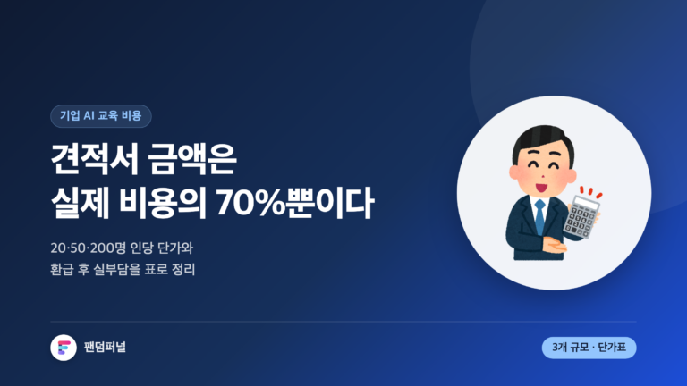 책상 위 견적서와 계산기 위에 '견적서 금액은 실제 비용의 70%뿐이다'라는 문구가 놓인 썸네일. 기업 AI 교육 비용을 20명·50명·200명 규모별 인당 단가와 고용보험 환급 후 실부담으로 비교한 글임을 보여준다.