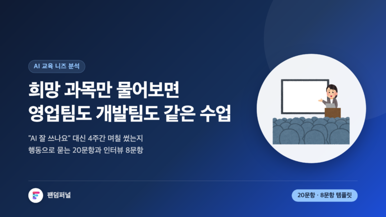 사내 AI 교육 니즈 분석을 주제로 한 썸네일. 희망 과목만 조사하면 직무가 달라도 같은 커리큘럼이 돌아간다는 문구와, 행동 기반 설문 20문항·실무자 인터뷰 8문항 템플릿을 제공한다는 안내가 담겨 있다.
