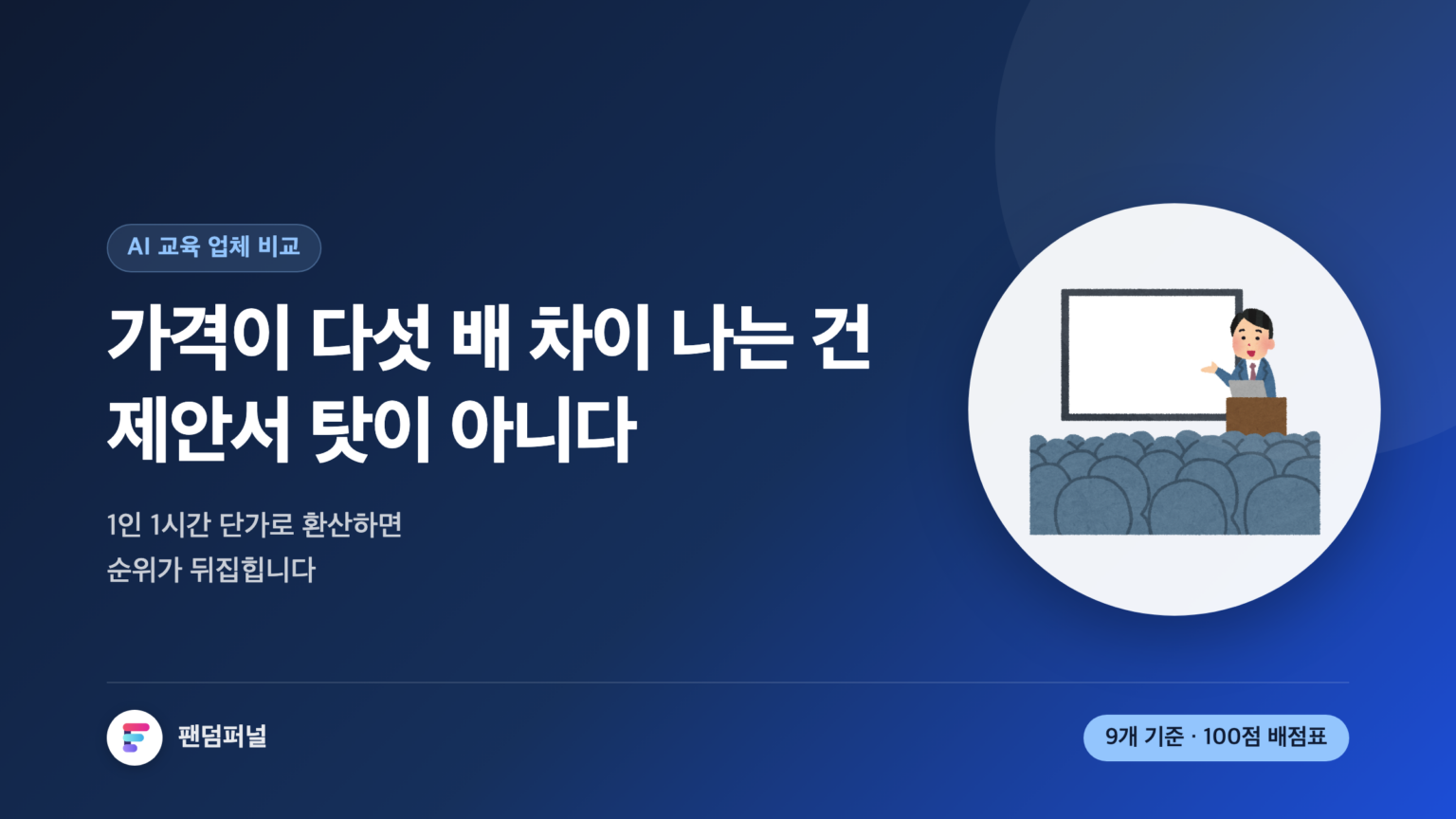 기업 AI 교육 업체 3곳의 견적을 비교하는 장면을 표현한 썸네일. 강사, 커리큘럼, 사후관리 3축 9가지 기준과 1인 1시간 환산 단가로 업체를 고르는 방법을 담은 글.