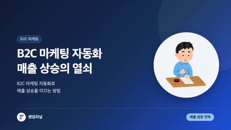 B2C 마케팅 자동화, 매출 상승의 열쇠 — 대표 이미지