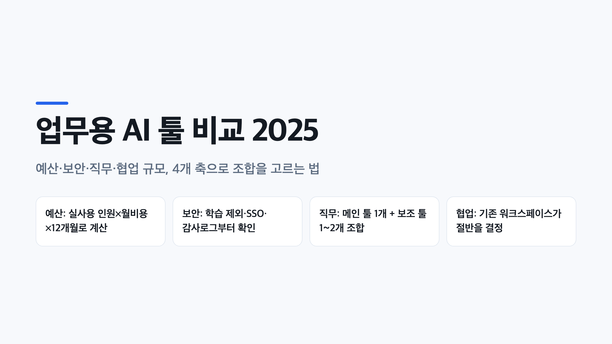 업무용 AI 툴 비교를 예산·보안·직무·협업 규모 4개 축으로 정리한 대표 인포그래픽