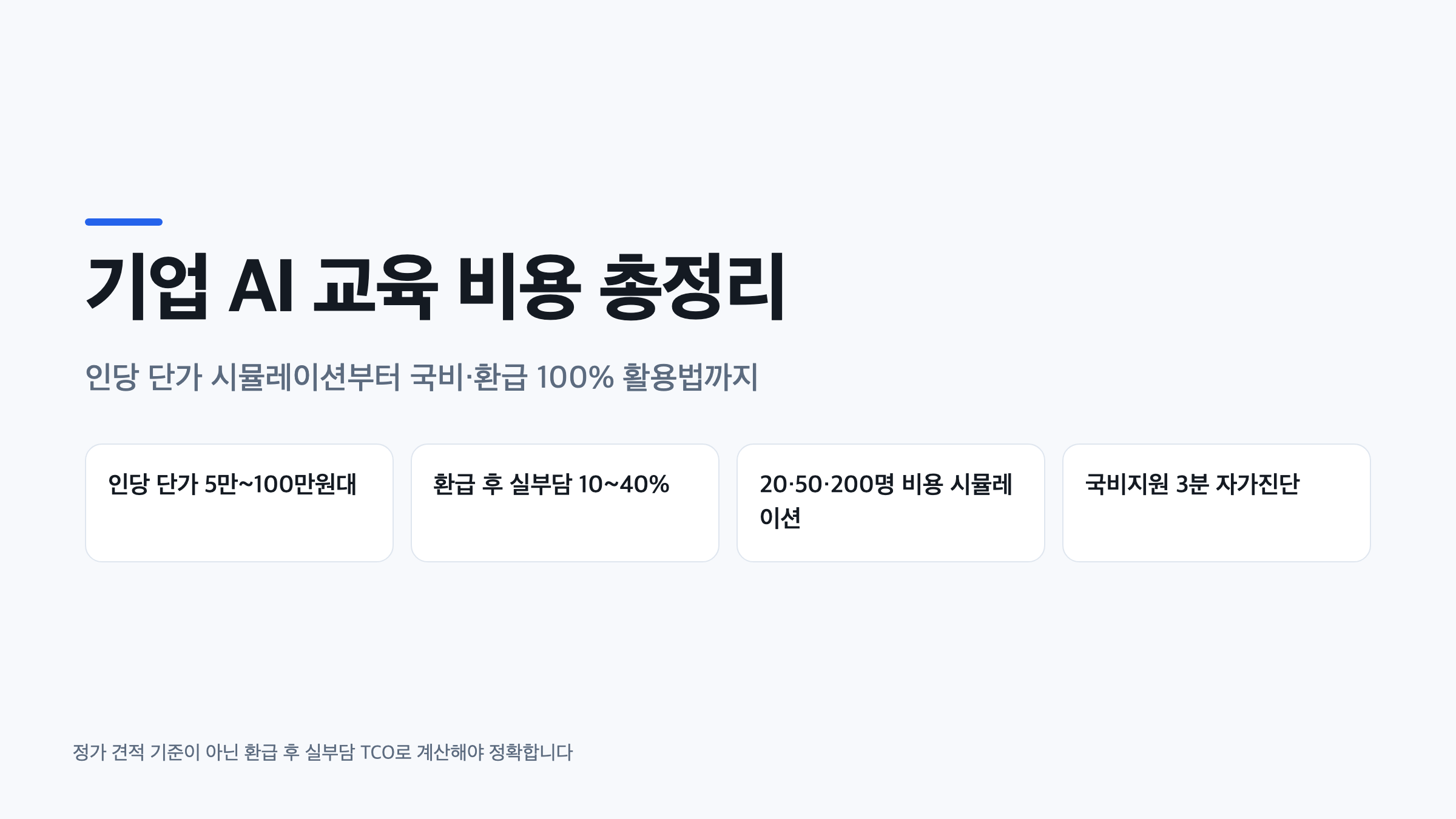 기업 AI 교육 비용 구성과 인당 단가, 환급 후 실부담률을 정리한 인포그래픽 표지