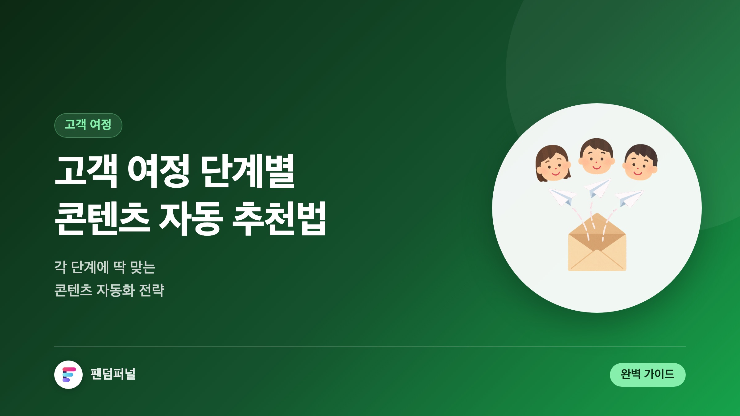 고객 여정 단계별 콘텐츠 자동 추천: 완벽 가이드 — 대표 이미지