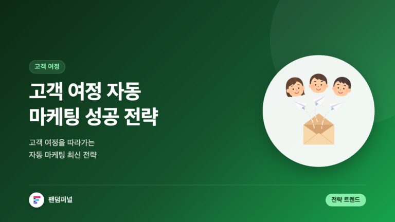고객 여정 자동 마케팅: 성공 전략과 최신 트렌드 — 대표 이미지