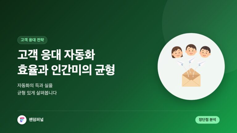 고객 응대 자동화 득과 실: 효율과 인간미 사이의 균형 — 대표 이미지