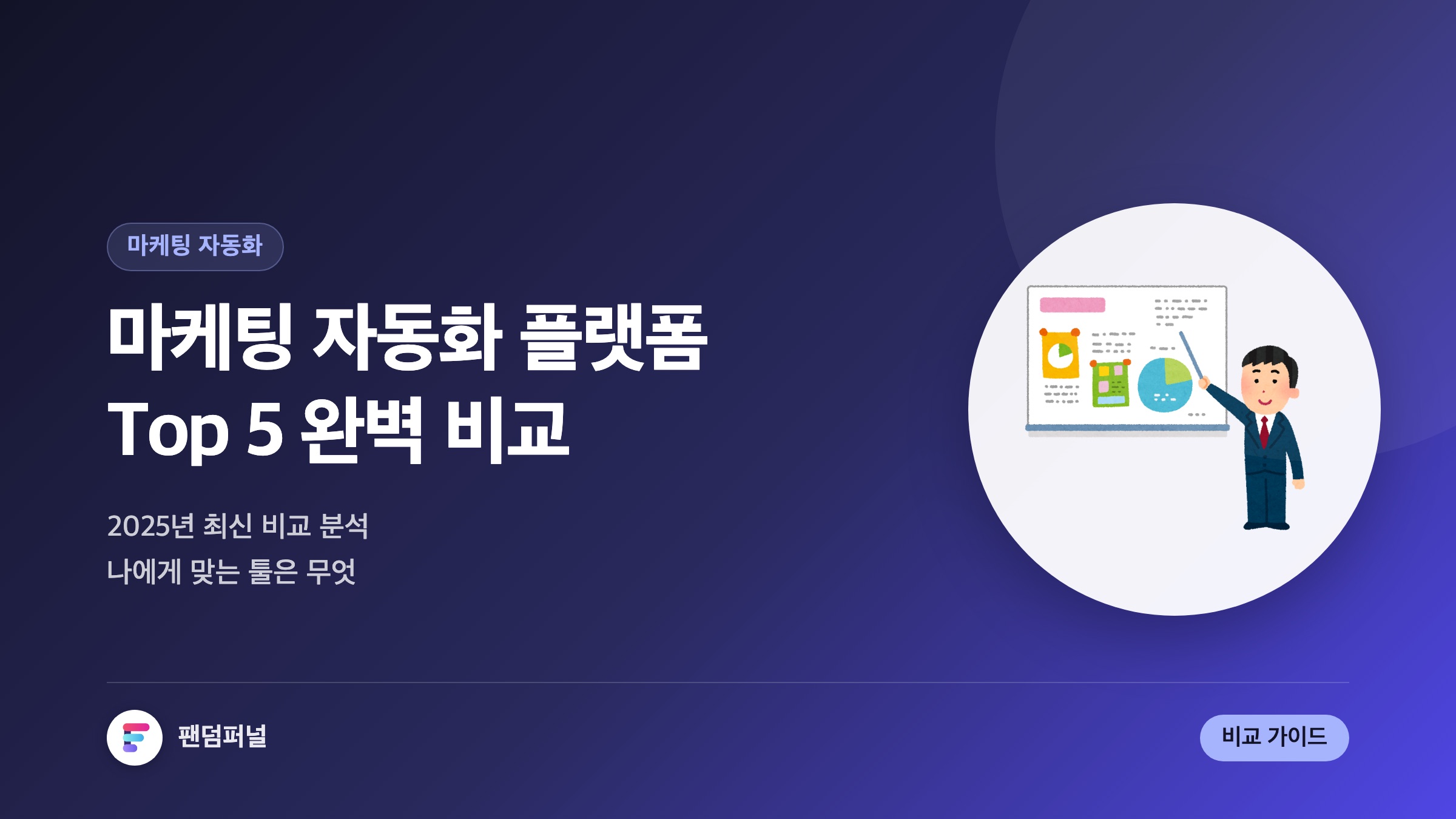 마케팅 자동화 플랫폼 Top 5 비교분석: 2025년 완벽 가이드