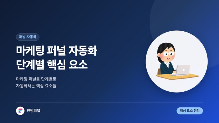마케팅 퍼널 자동화: 단계별 핵심 요소 — 대표 이미지