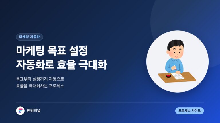 자동 마케팅 목표 설정: 효율 극대화 - 마케팅 목표 설정 자동화 프로세스 — 대표 이미지