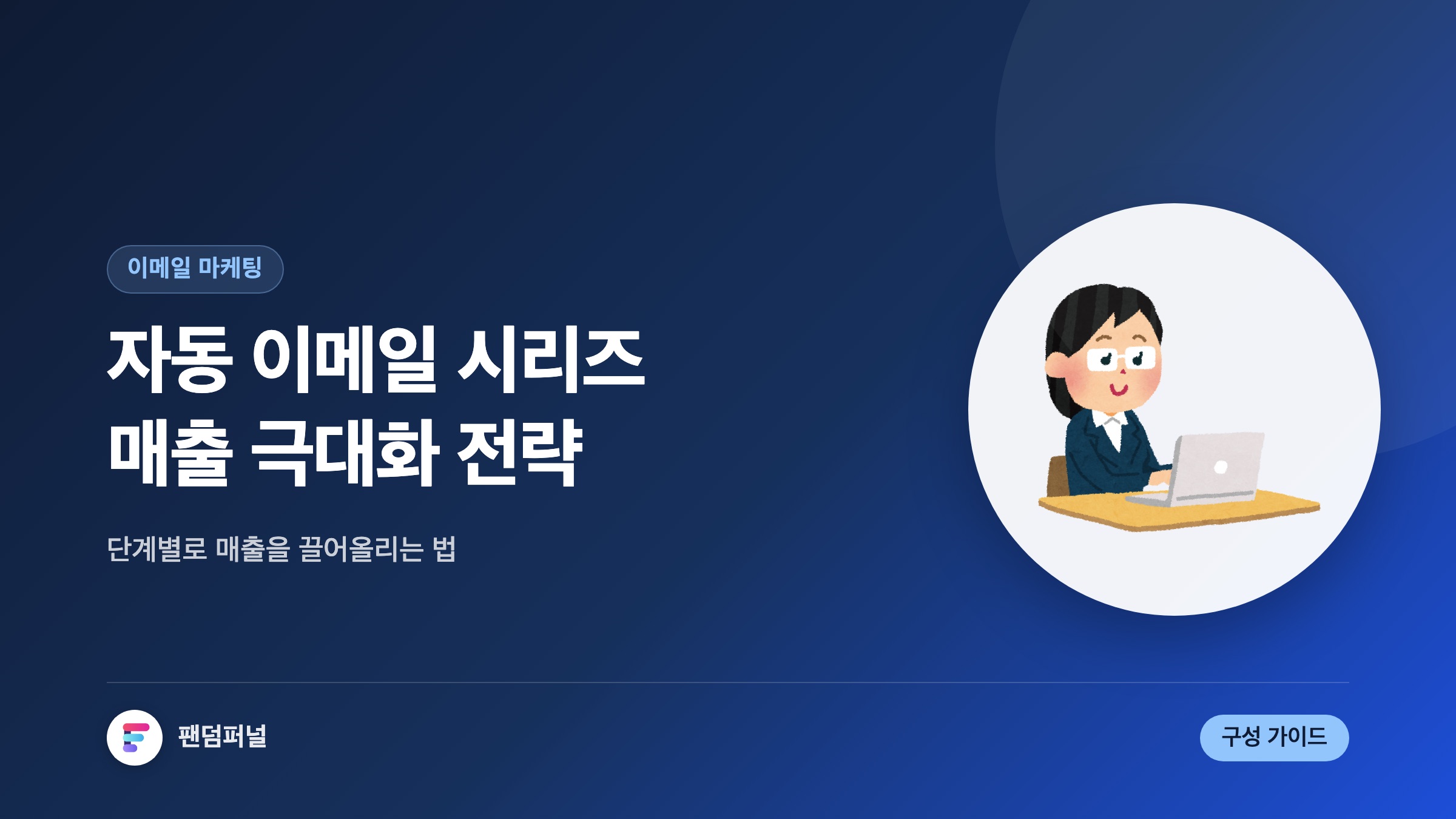 자동화 이메일 시리즈 완벽 구성법: 매출을 극대화하는 방법