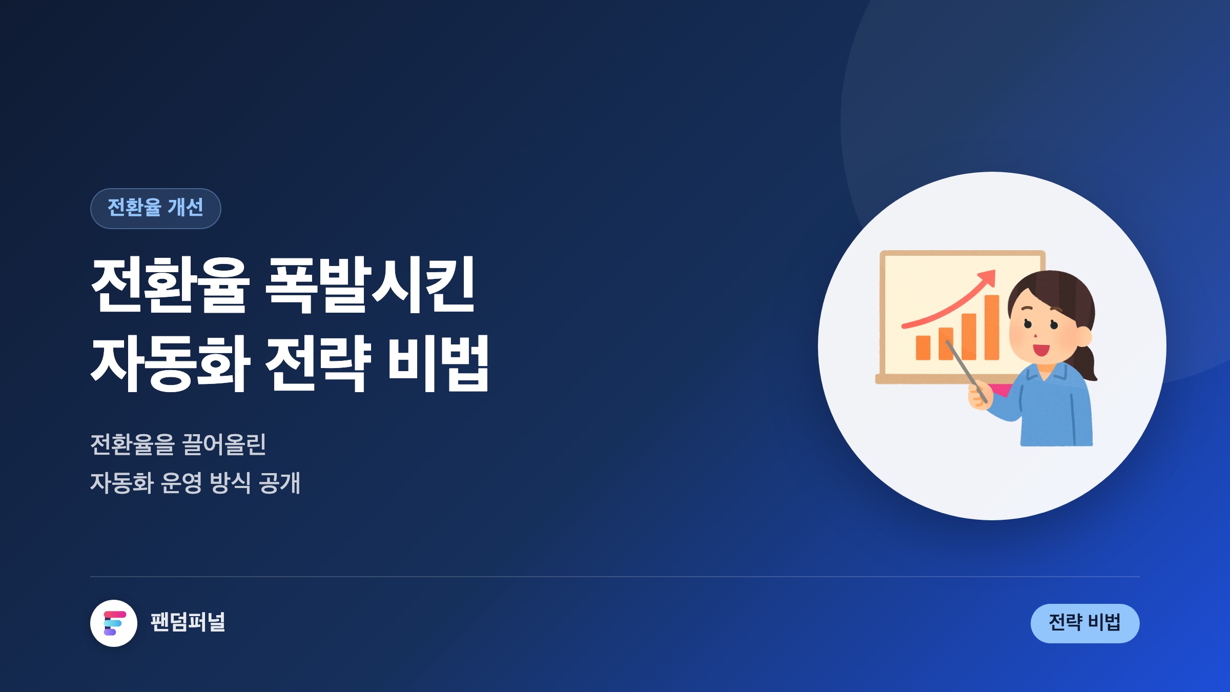 전환율 폭발! 자동화 전략 비법: 전환율 개선 자동화 전략과 운영 방식