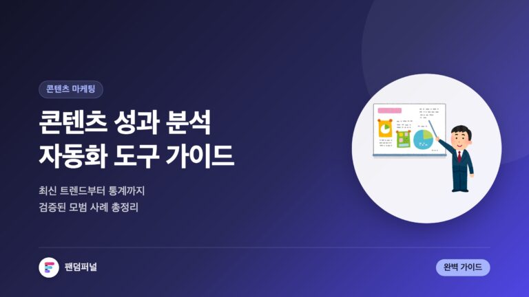 콘텐츠 성과 분석 자동화 도구 완벽 가이드: 최신 트렌드, 통계, 모범 사례 — 대표 이미지