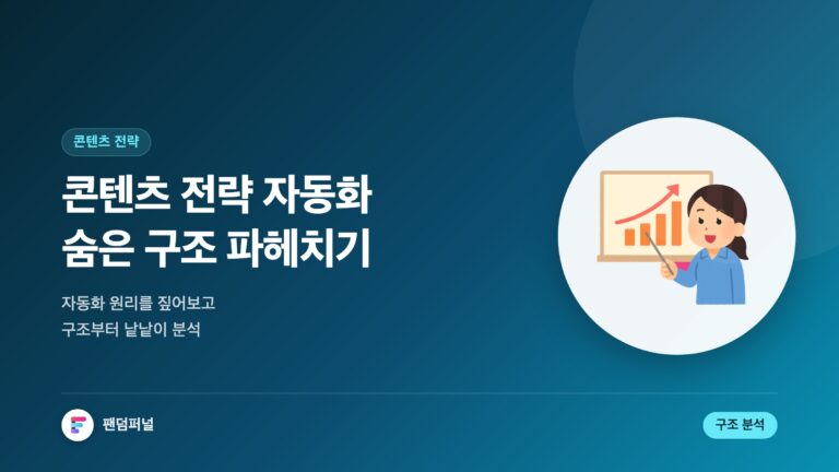 콘텐츠 전략 자동화: 구조 파헤치기 — 대표 이미지