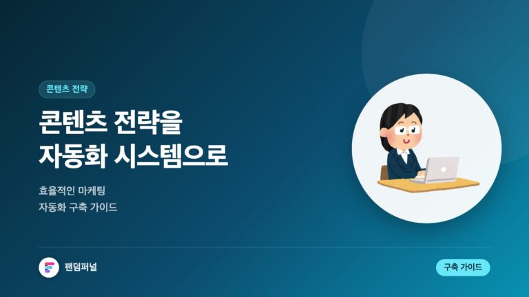 콘텐츠 전략 자동화 시스템 구축 | 효율적인 마케팅 자동화 가이드 — 대표 이미지