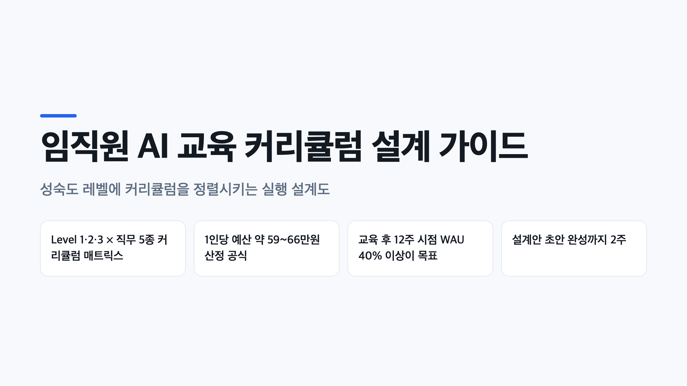 임직원 AI 교육 커리큘럼 설계의 핵심 요소인 레벨별 매트릭스, 예산 공식, WAU 목표치를 정리한 표지 이미지
