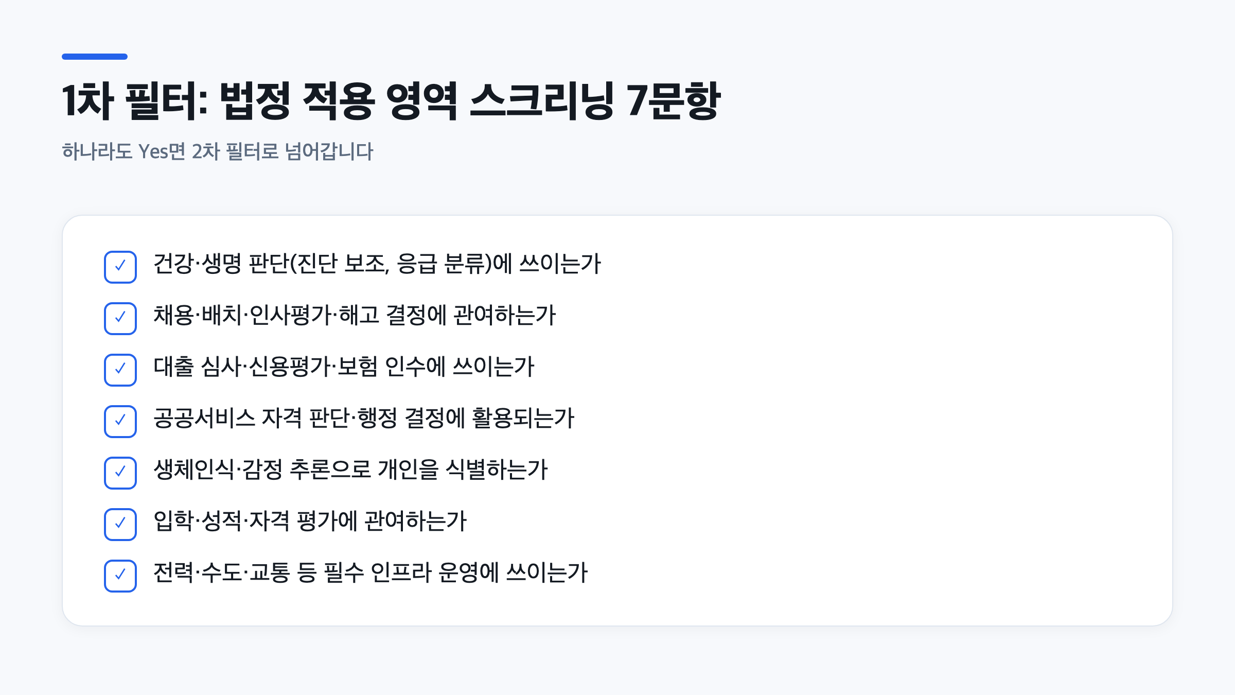 고영향 AI 판정을 위한 1차 필터 법정 적용 영역 7문항 체크리스트