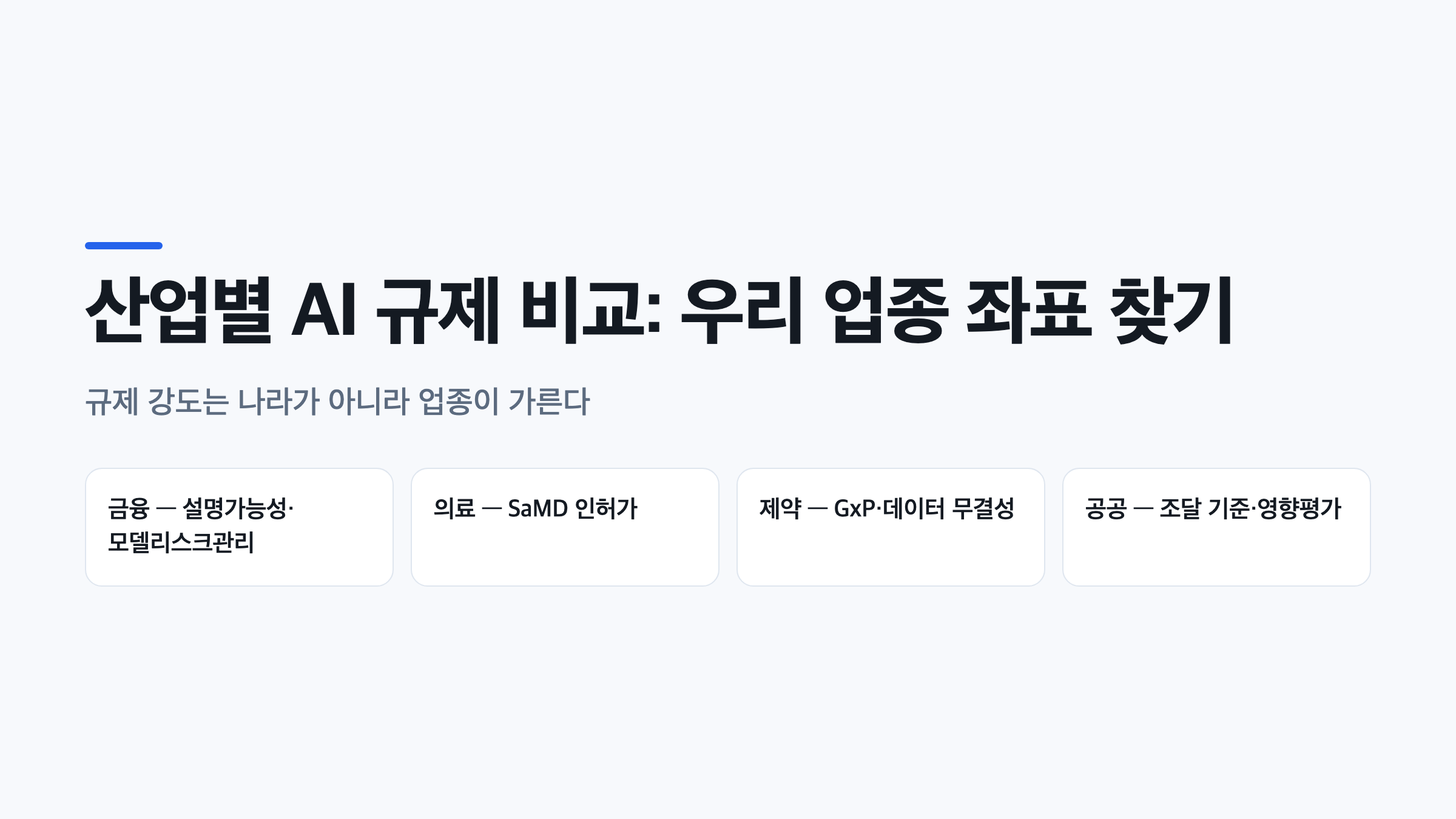 산업별 AI 규제 비교를 금융, 의료, 제약, 공공 네 업종의 핵심 관문으로 정리한 표지 이미지