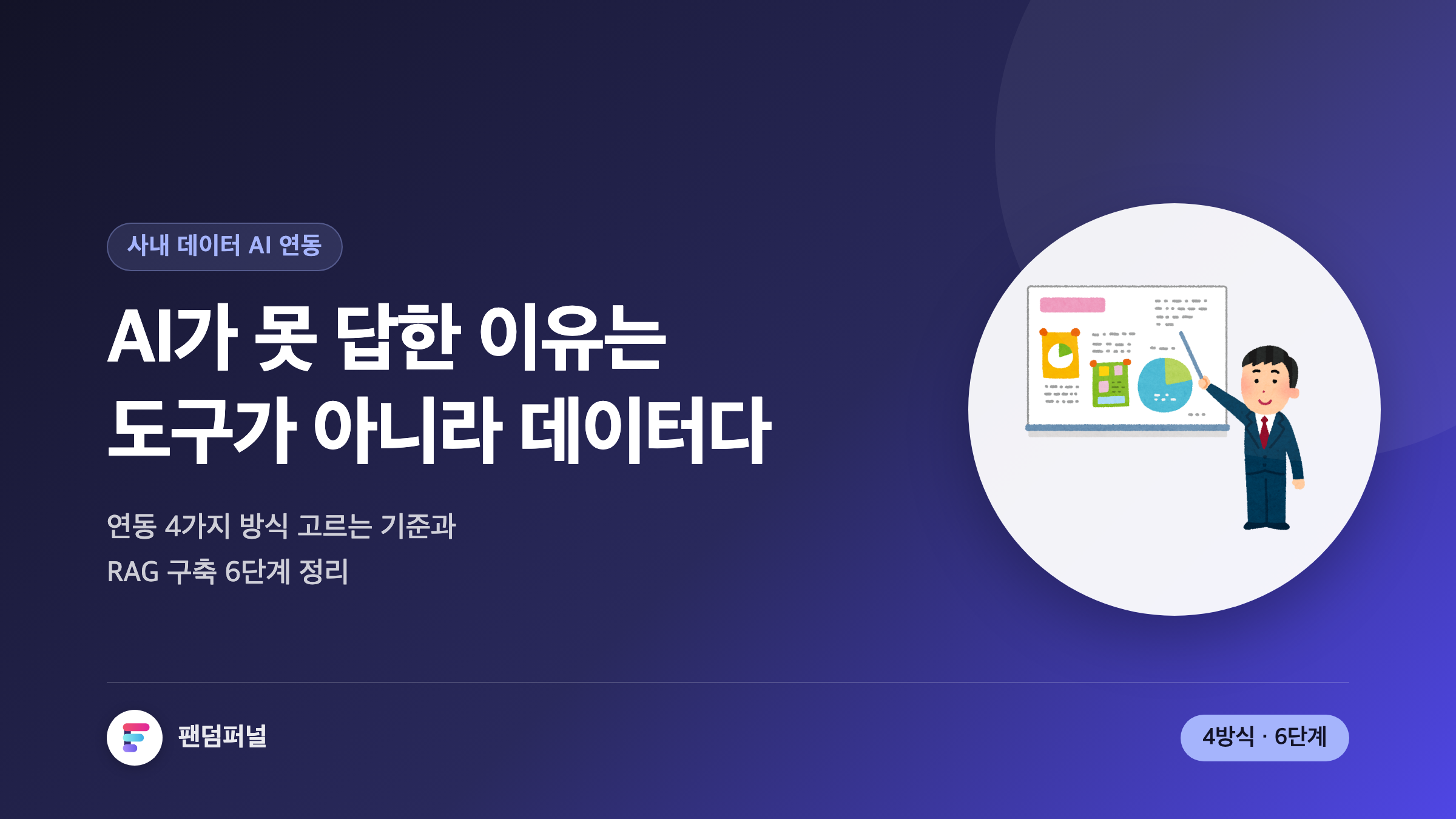사내 데이터 AI 연동 완전 가이드: 연동 방식 4가지 선택 기준과 RAG 지식베이스 구축 6단계