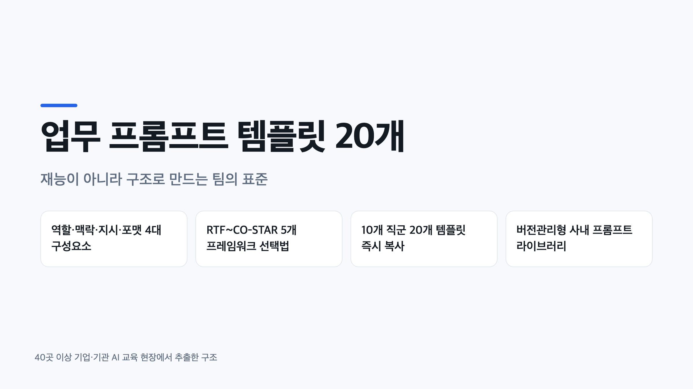 업무 프롬프트 템플릿 20개와 4대 구성요소, 사내 표준화 방법을 요약한 대표 인포그래픽