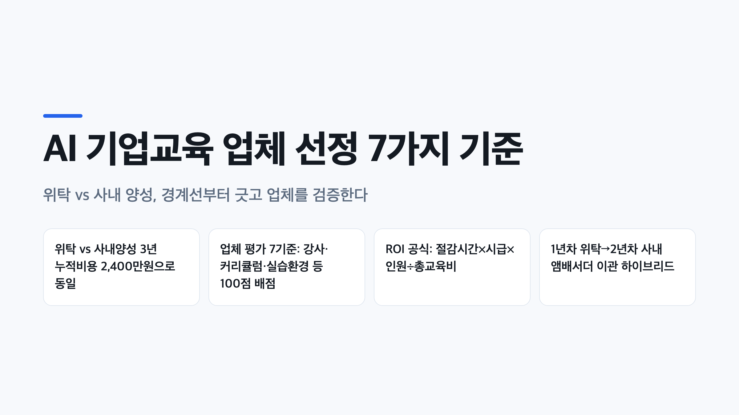 AI 기업교육 업체 선정 기준 7가지와 위탁 vs 사내 강사 양성 비교, ROI 공식을 정리한 인포그래픽