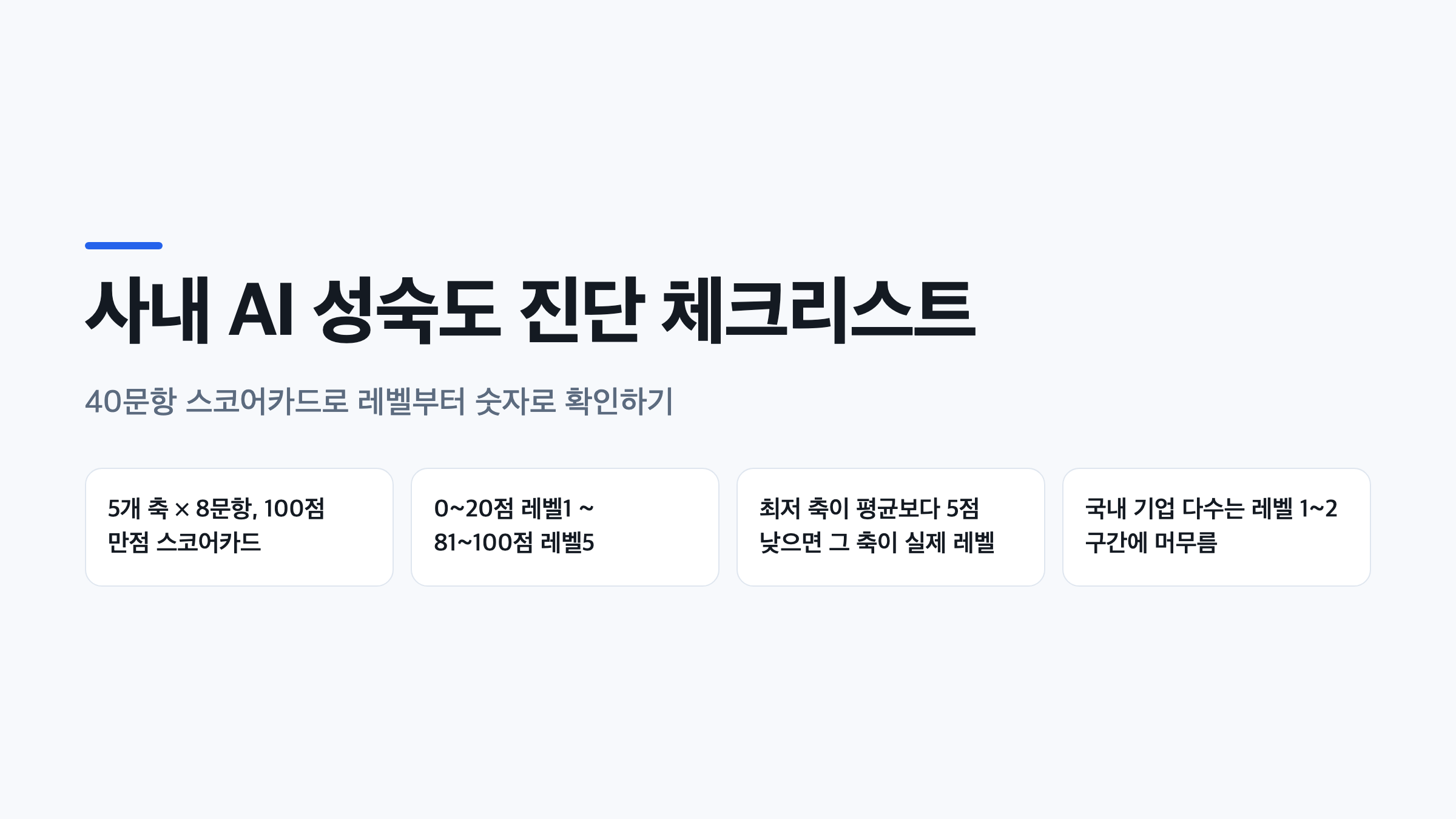 사내 AI 성숙도 진단 체크리스트의 핵심 결론을 요약한 표지 이미지, 100점 만점 스코어카드와 레벨 구간 표시