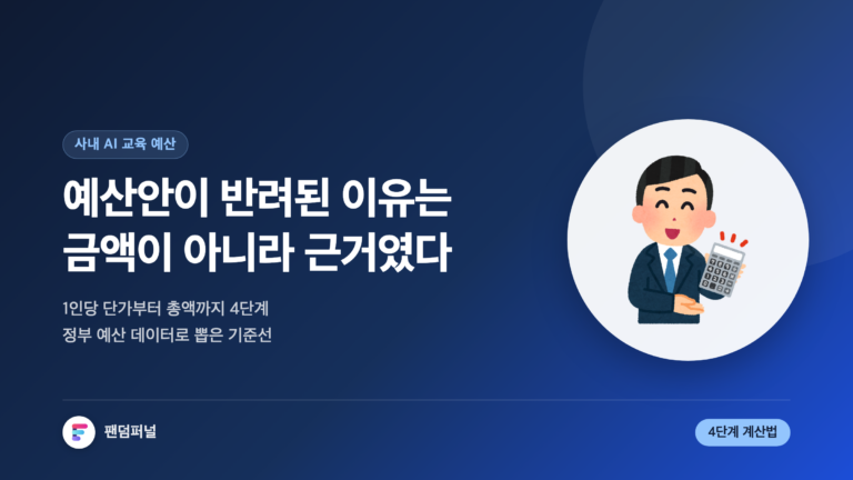 사내 AI 교육 예산 1인당 단가 4단계 계산법을 소개하는 썸네일. 반려된 예산안의 원인은 금액이 아니라 산정 근거라는 문구와 기준선 안내가 담겨 있다.