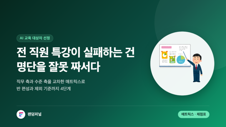'전 직원 특강이 실패하는 건 명단을 잘못 짜서다'라는 문구가 큰 '명단' 글자 위에 놓인 썸네일. AI 교육 대상자를 직무와 수준으로 나눠 선정하는 4단계를 다룬 글임을 보여준다.