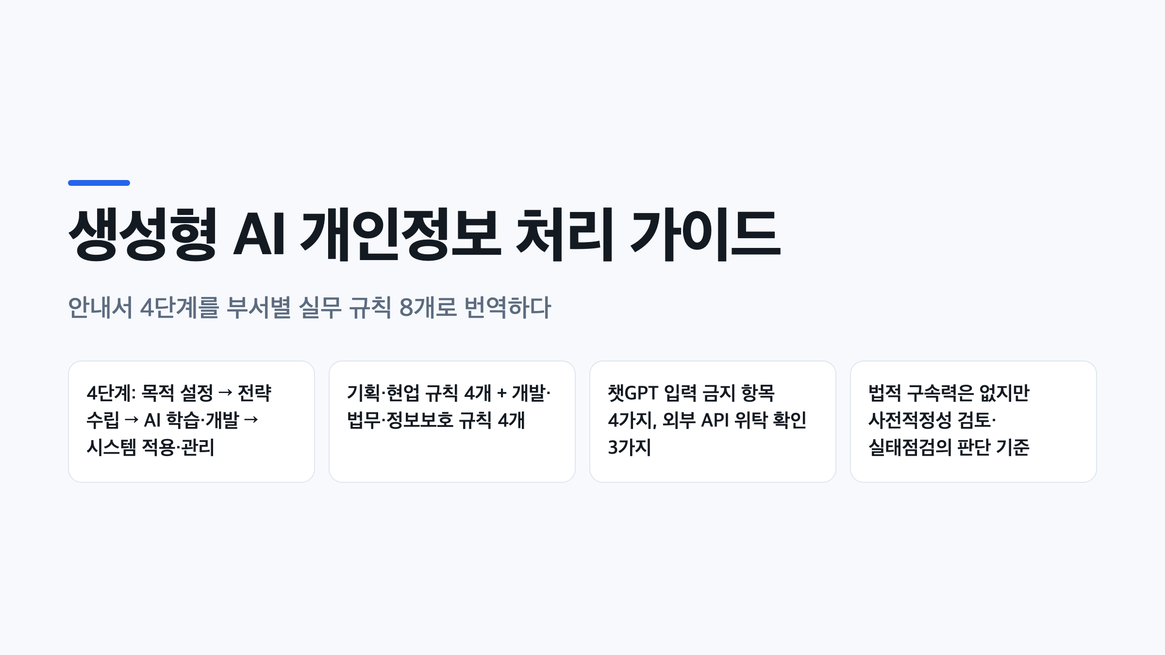 생성형 AI 개인정보 처리 가이드의 4단계 프로세스와 부서별 실무 규칙 8개를 요약한 인포그래픽