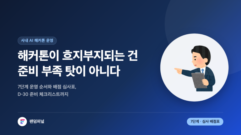 사내 AI 해커톤 운영을 다룬 썸네일. 배경에 '심사'라는 큰 글자가 깔리고, 해커톤이 흐지부지되는 이유와 7단계 운영 순서, 배점 심사표, D-30 준비 체크리스트를 안내하는 문구가 적혀 있다.