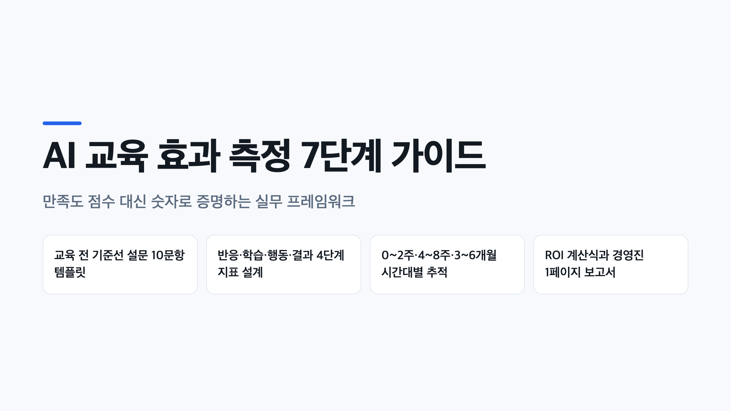 AI 교육 효과 측정을 위한 기준선 설문부터 ROI 계산, 경영진 보고까지의 7단계 절차를 정리한 표지 인포그래픽