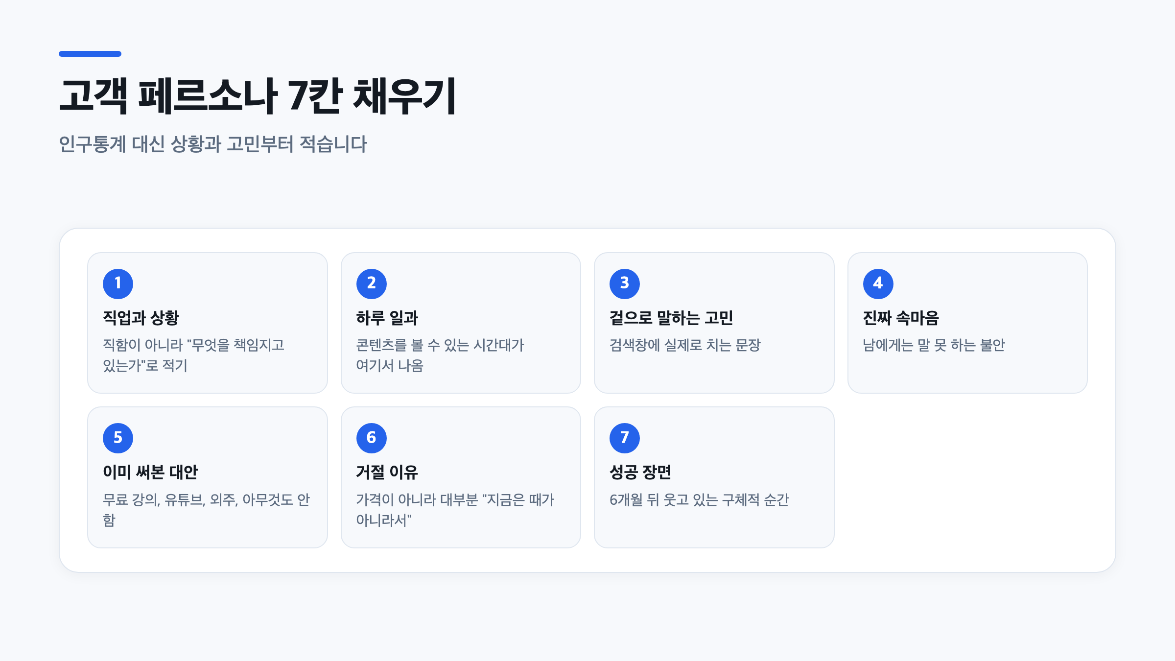 고객 페르소나 작성법에 필요한 7칸 워크시트 항목을 순서대로 정리한 이미지