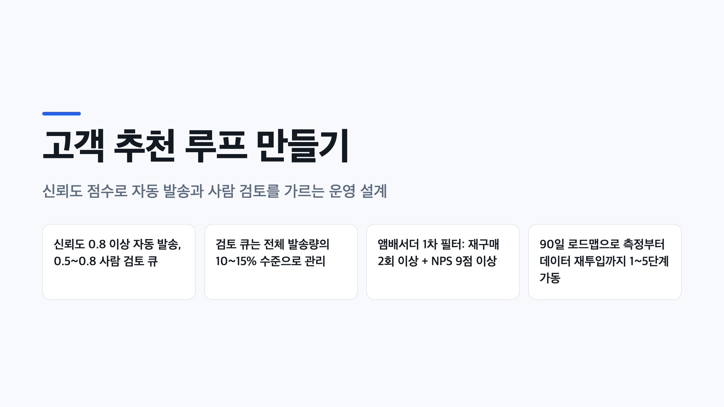 고객 추천 루프 만들기의 핵심 수치를 정리한 인포그래픽, 신뢰도 점수 임계값과 검토 큐 비율을 보여준다