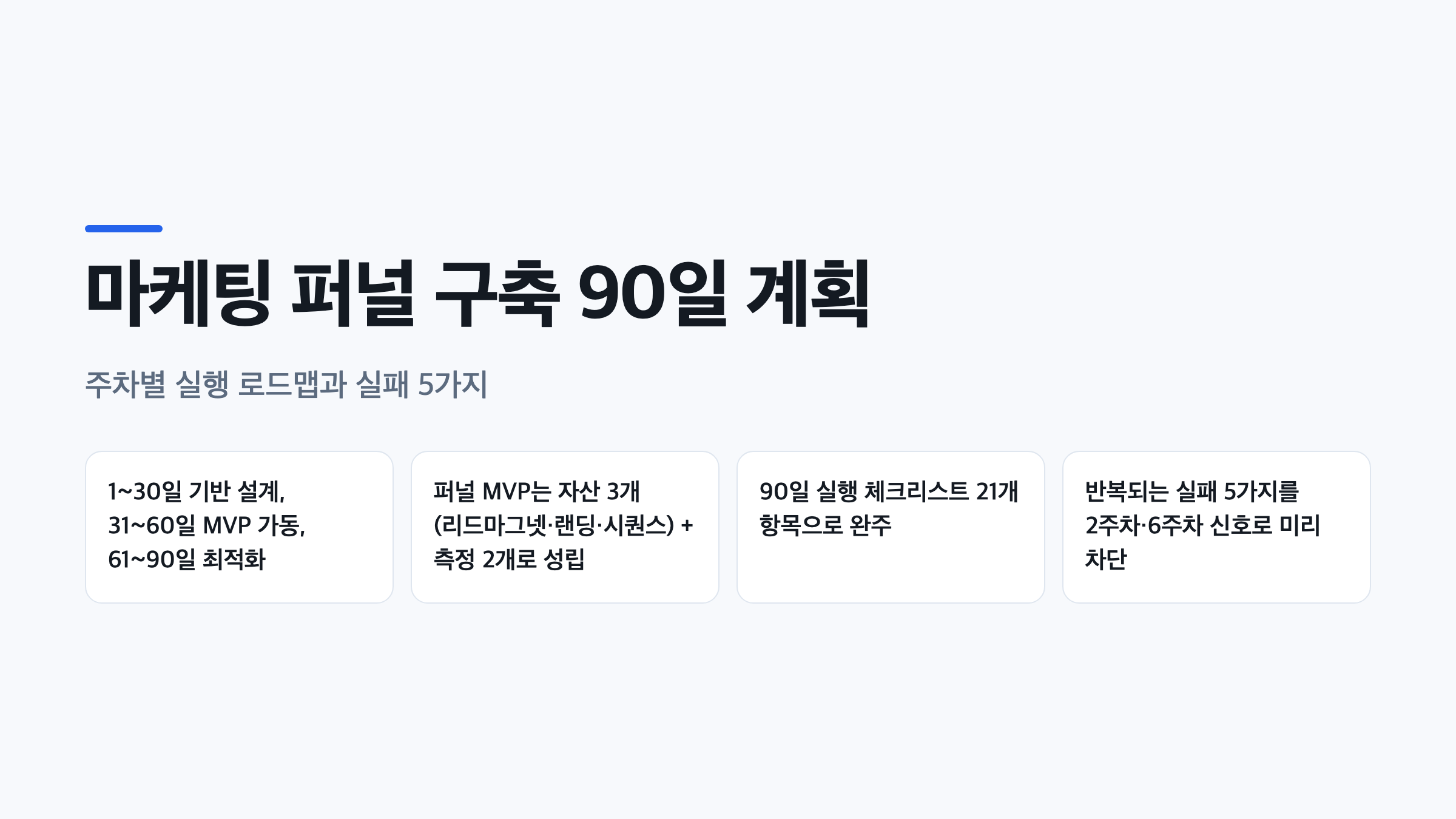 마케팅 퍼널 구축 90일 계획의 3단계 구조와 핵심 체크리스트를 요약한 인포그래픽