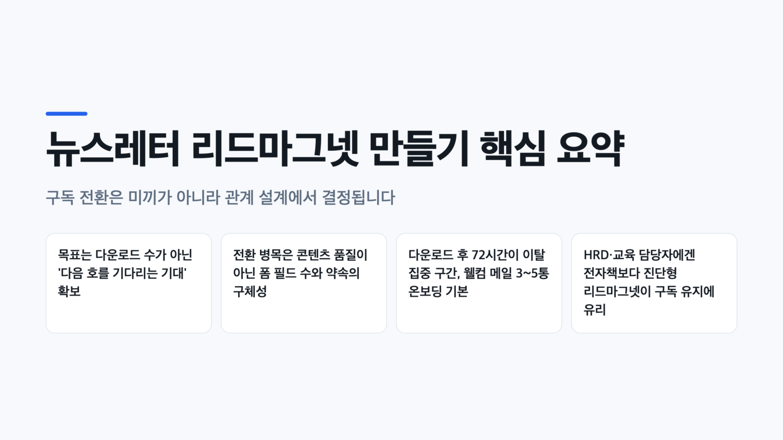 뉴스레터 리드마그넷 만들기 7단계 가이드의 핵심 요약 4가지를 정리한 인포그래픽